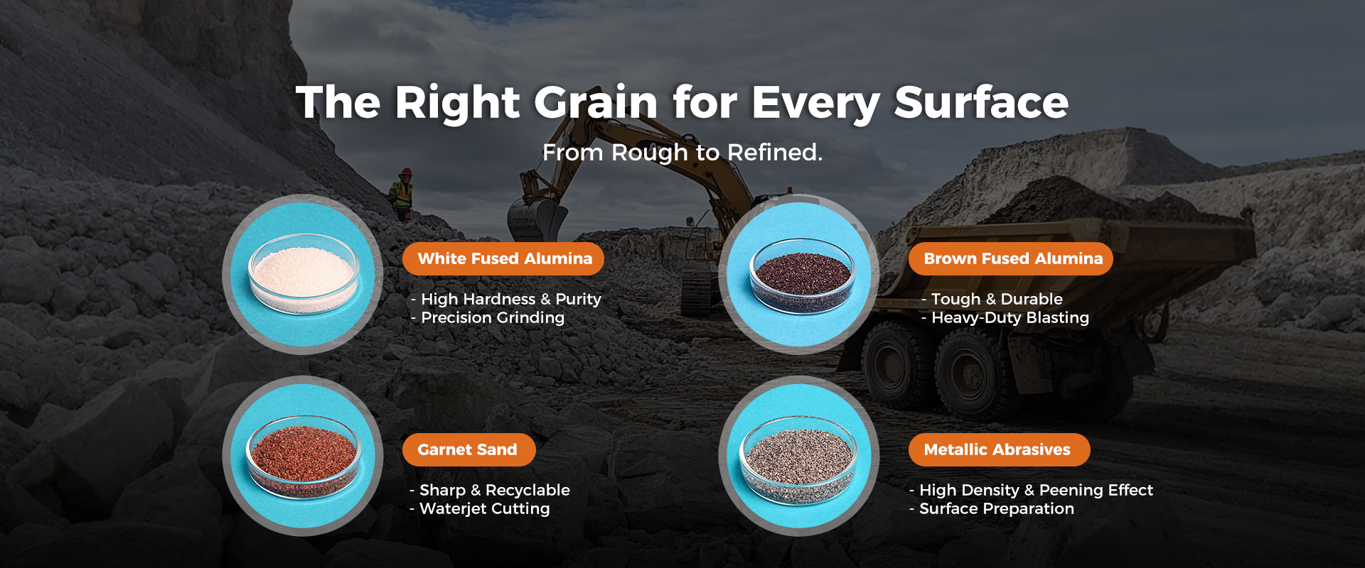 Fused Aluminum Oxide for abrasive media & refractory raw materials from China
